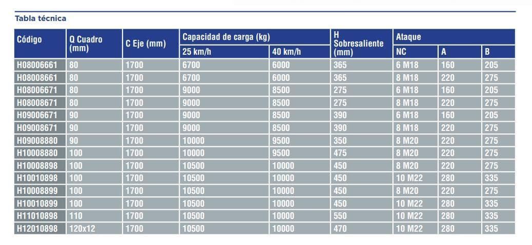 Eje direccional Sqr Light - Imagen 2